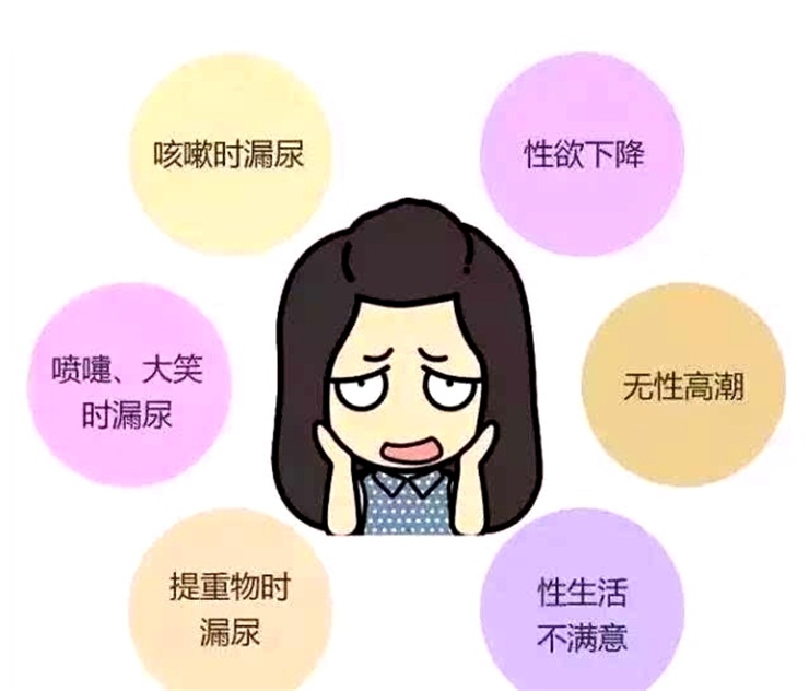 盆底康復治療儀進行盆底康復，你了解多少？