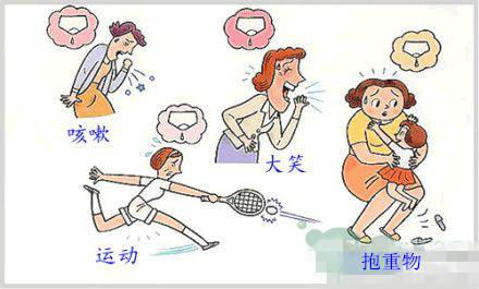 產(chǎn)后盆底治療儀器治療盆底功能障礙，很多人不懂