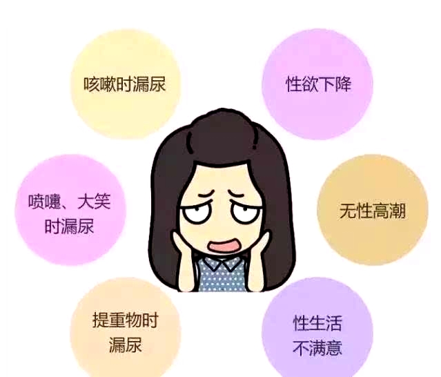 盆底肌康復治療儀有用嗎，電刺激治療哪些條件下不能做？