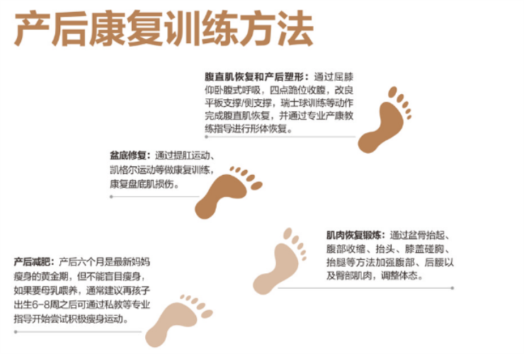 產(chǎn)后盆底康復治療儀，盆底康復治療儀常見問題難倒不少產(chǎn)康店	