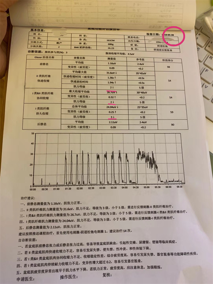 盆底肌效果案例|盆底肌康復(fù)治療有用嗎？盆底肌康復(fù)應(yīng)該這樣做