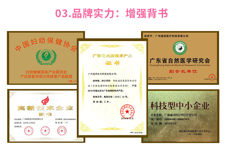 產(chǎn)后盆底康復(fù)治療，你的私密處一輩子為你做了什么？