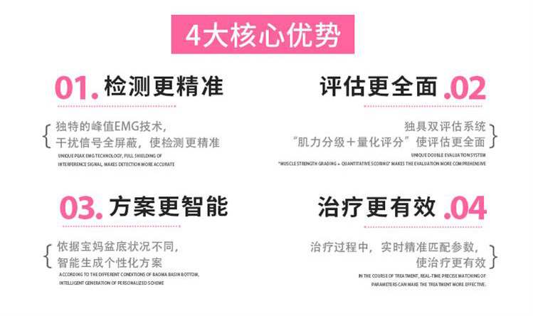 產(chǎn)后修復(fù)之如何判斷您的漏尿嚴(yán)重程度，盆底康復(fù)治療重要性
