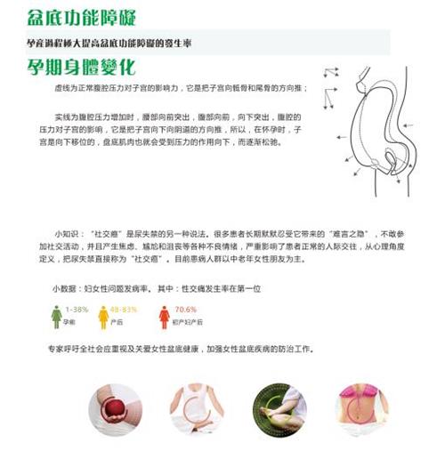 找好核心產(chǎn)品，產(chǎn)后恢復(fù)中心加盟才能獲得大收益