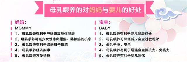 產(chǎn)后修復(fù)，產(chǎn)婦應(yīng)該如何自測(cè)乳房