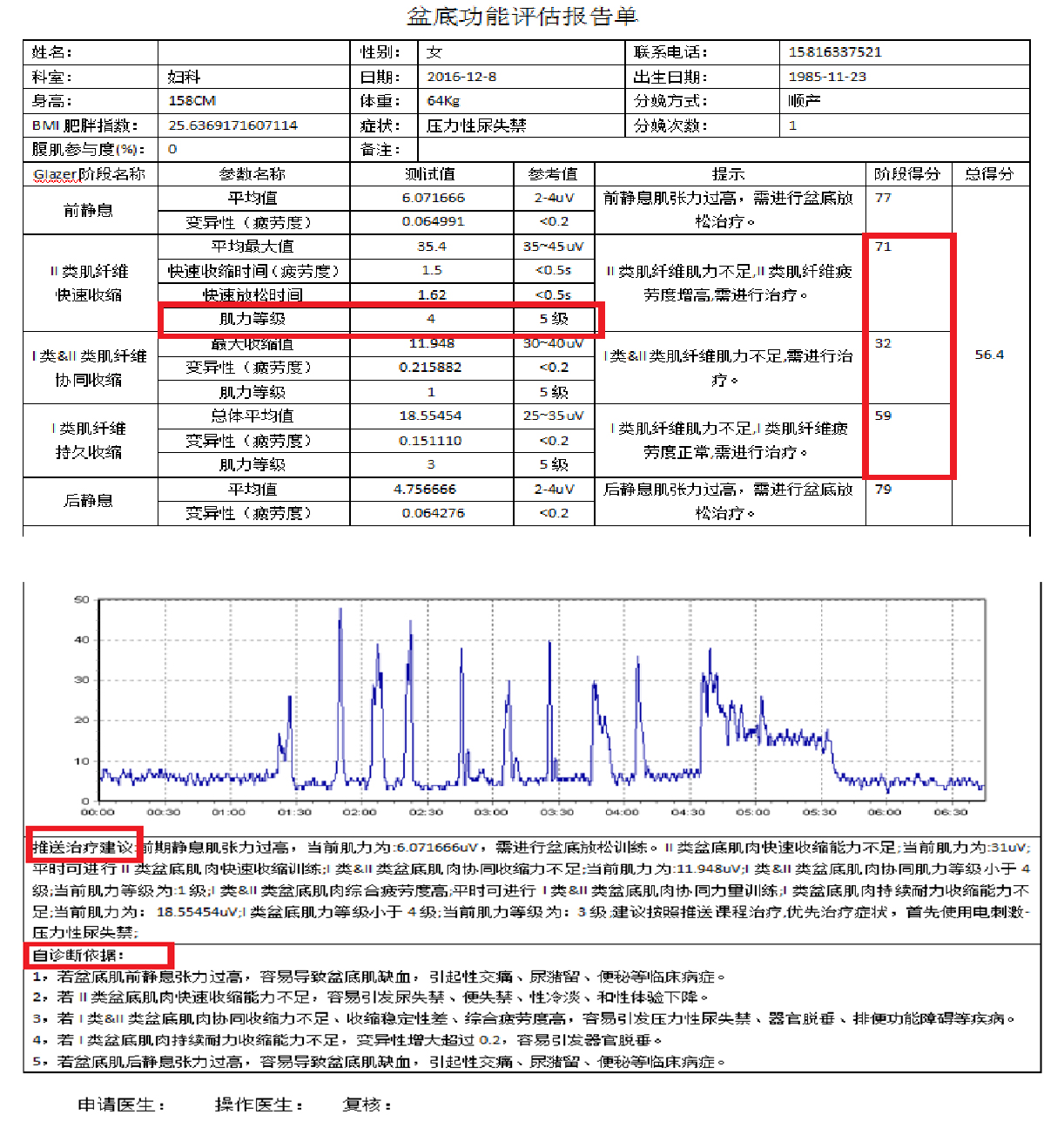 國產(chǎn)盆底康復(fù)治療儀適應(yīng)癥有哪些？盆底肌康復(fù)治療有用嗎？
