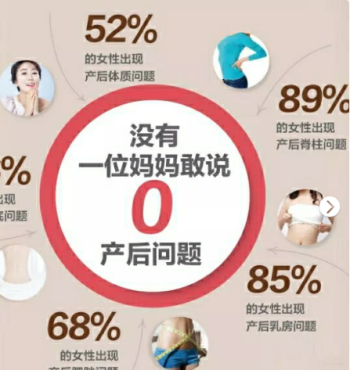 產(chǎn)康項目加盟|創(chuàng)業(yè)為什么很多人選擇產(chǎn)后修復(fù)項目加盟？
