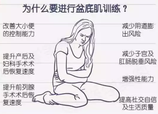 康復(fù)理療設(shè)備，2020年你應(yīng)該知道盆底康復(fù)治療怎么做