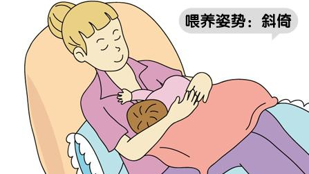 我家那閨女官宣，長期單身不知是否對產(chǎn)孩或產(chǎn)后恢復有所恐懼，母乳喂養(yǎng)也是一大問題