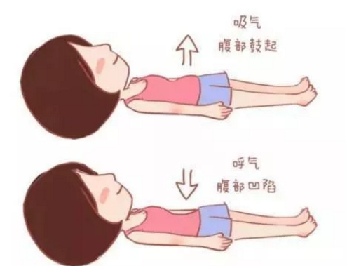 產(chǎn)后子宮復(fù)舊儀器，“誰(shuí)”能讓子宮恢復(fù)如初