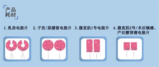 通澤便攜產(chǎn)后康復(fù)治療儀，一鍵解決產(chǎn)后功能障礙問題