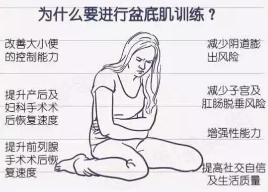 產(chǎn)康門店不再怕競(jìng)爭(zhēng)，專業(yè)盆底康復(fù)治療儀引流時(shí)代