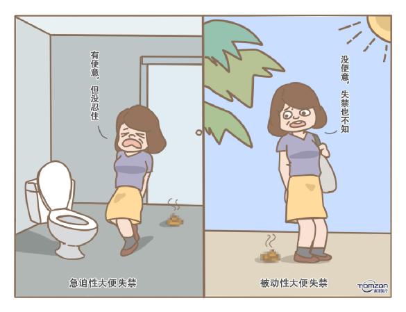 盆底康復治療儀在使用前應該做什么？