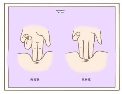 盆底康復治療儀可以治療產(chǎn)后腹直肌分離嗎？
