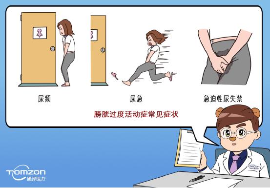 尿急、尿頻、夜尿如何治療？用盆底康復(fù)治療儀