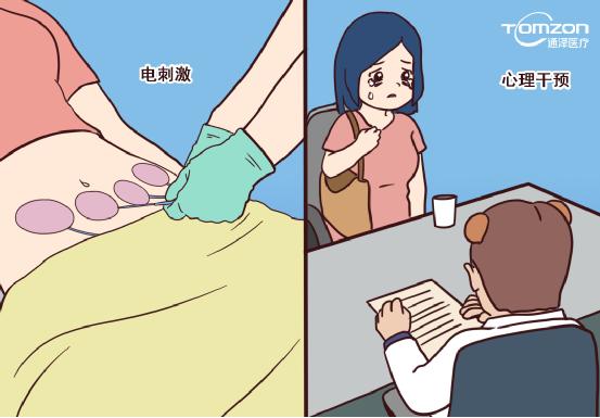  產(chǎn)后性生活時(shí)漏尿別擔(dān)心，盆底康復(fù)治療儀來(lái)解決
