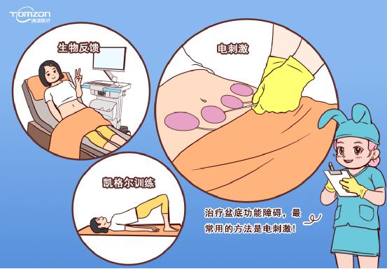 盆底肌修復(fù)儀器需要了解什么？