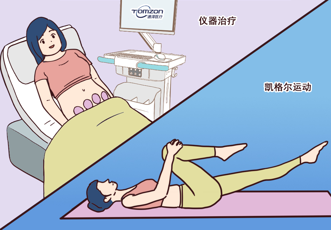 盆底肌修復(fù)儀器+運動指導(dǎo)，讓產(chǎn)后恢復(fù)更科學(xué)化、智能化、個性化