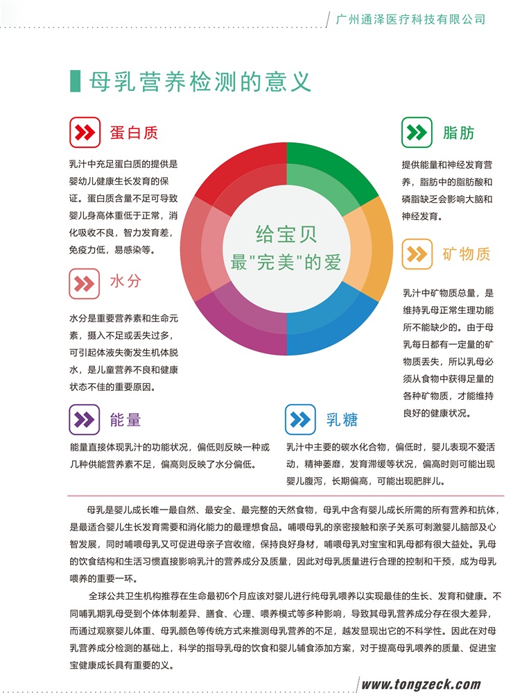 母乳營養(yǎng)成分檢測(cè)